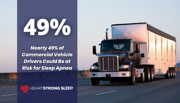 Nearly 49% of CMV Drivers Could Be at Risk for Sleep Apnea, Study Says