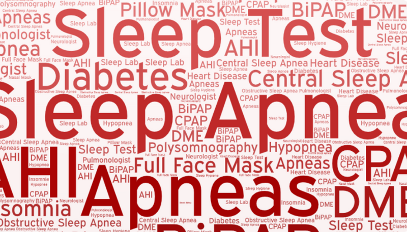 Common Terminology for Sleep Apnea