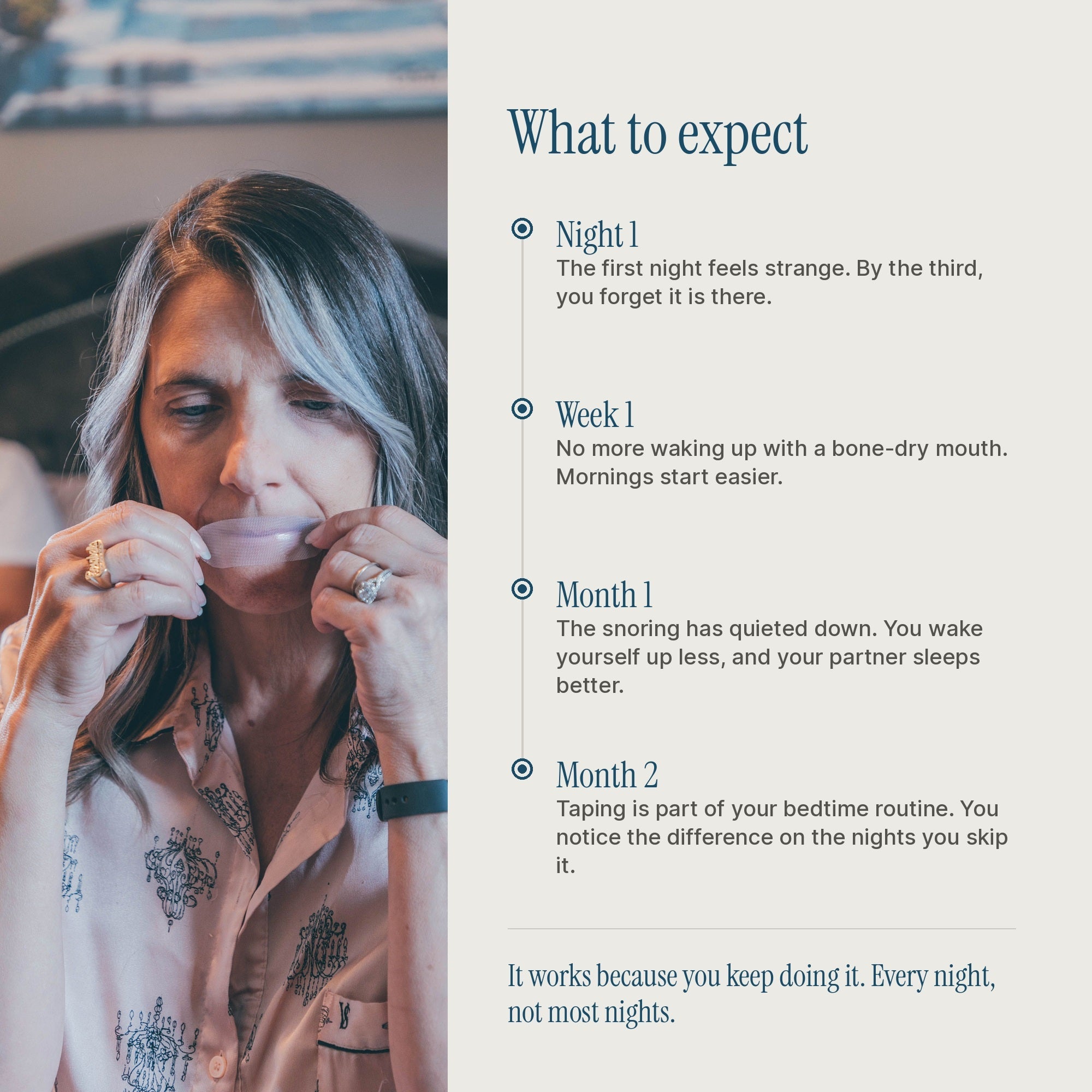 SomniFix Mouth Strips