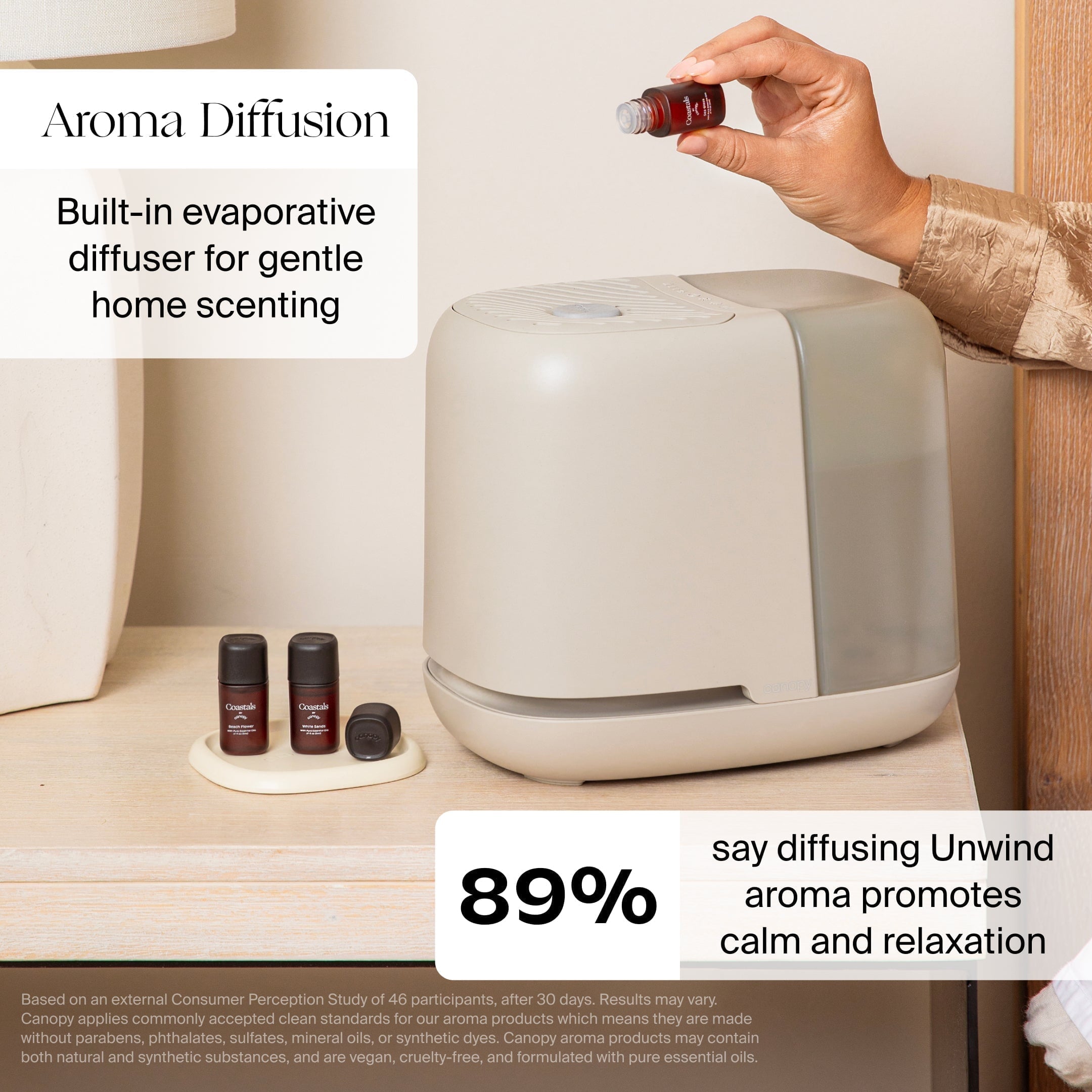 Canopy : Bedside Humidifier 2.0