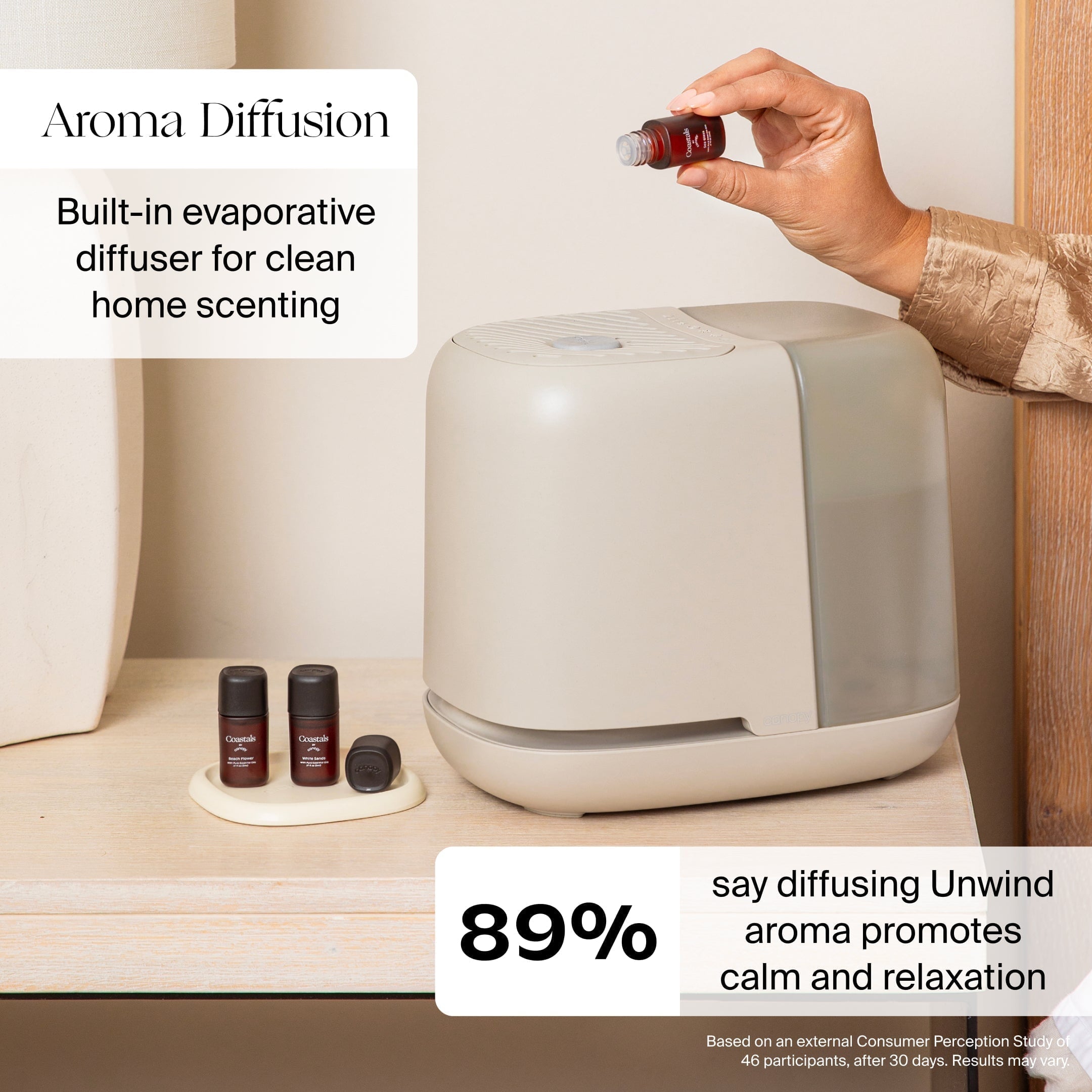 Canopy : Bedside Humidifier 2.0