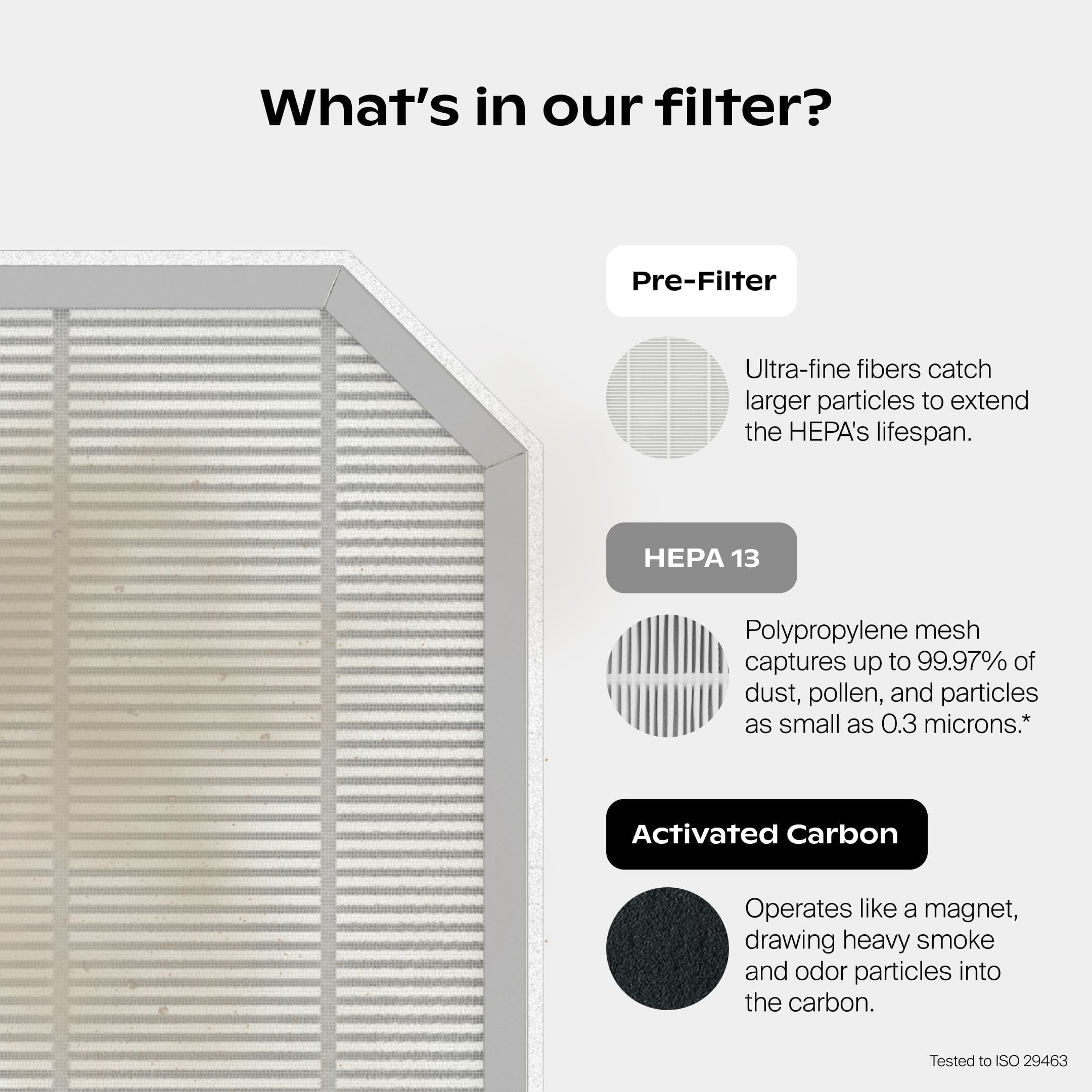 Canopy : Bedside Air Purifier