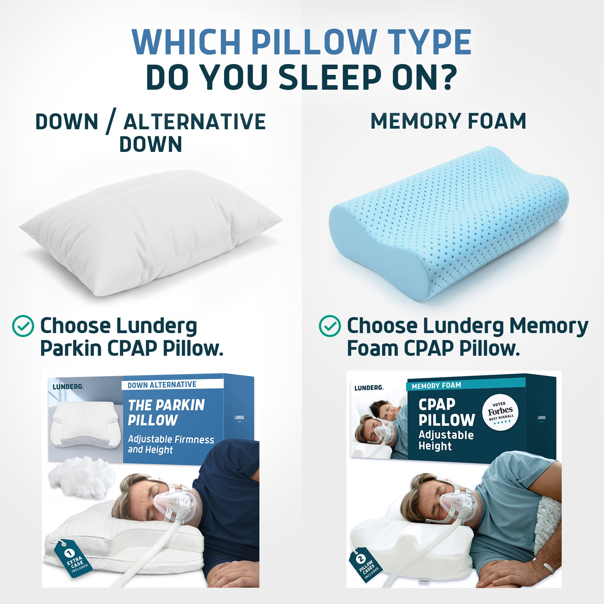 Lunderg : Parkin Down Alternative CPAP Pillow