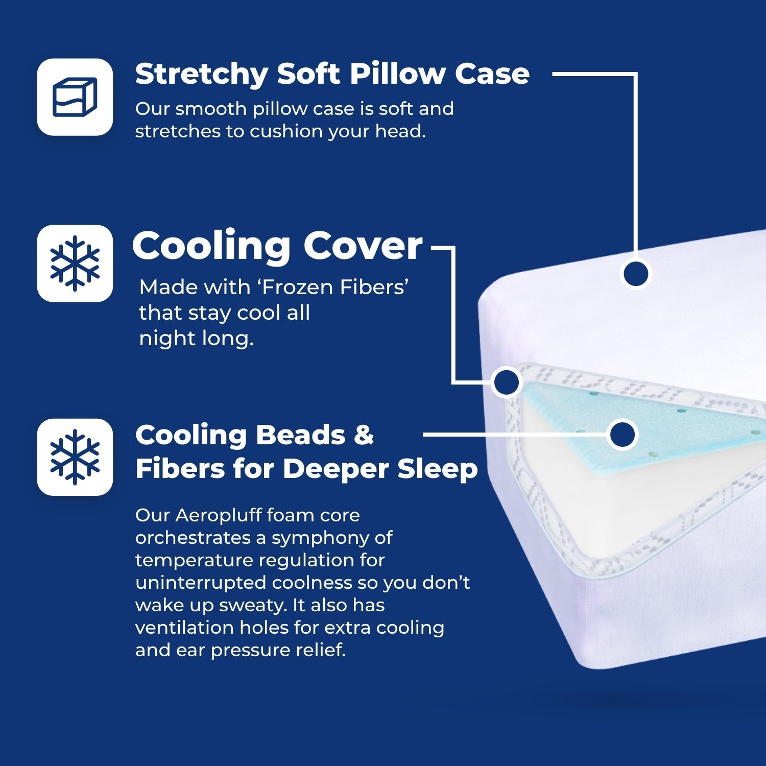 Pillow Cube - Ice Cube Deluxe - Heartstrong Sleep