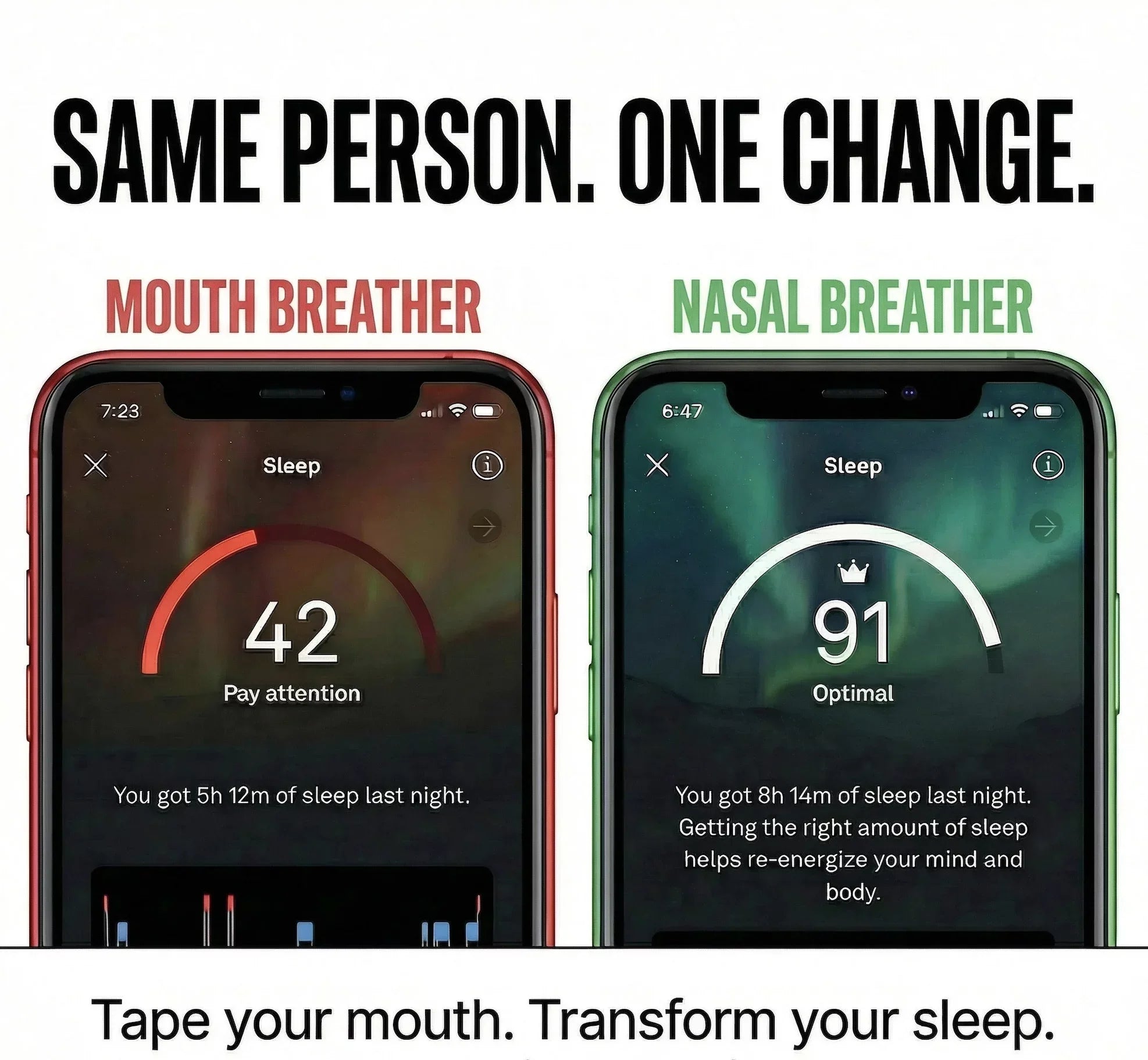 Hostage Mouth Tape - Heartstrong Sleep