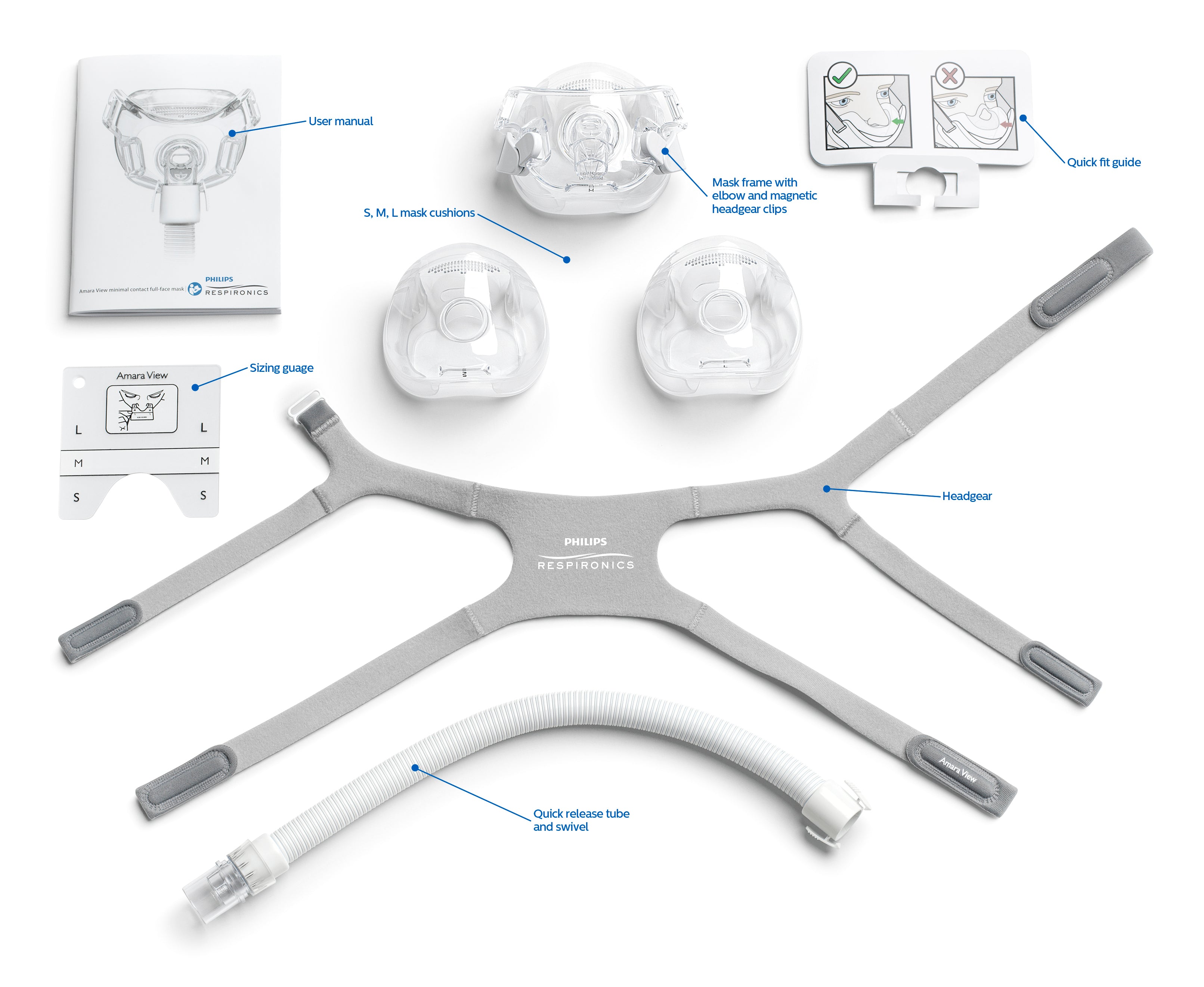 Respironics Amara View Full-Face CPAP Mask - Fit Pack Accessories