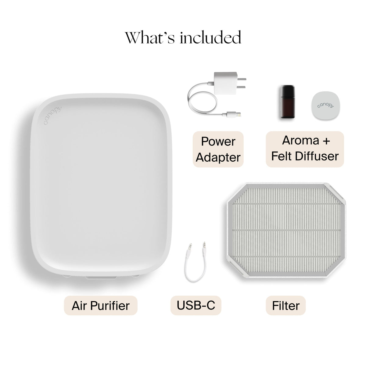 Canopy Bedside Air Purifier with everything included in the box