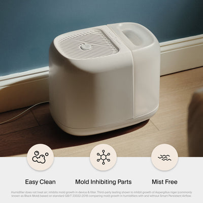 Feature diagram illustrating night mode, clean moisture, and smart sensors on Canopy humidifier