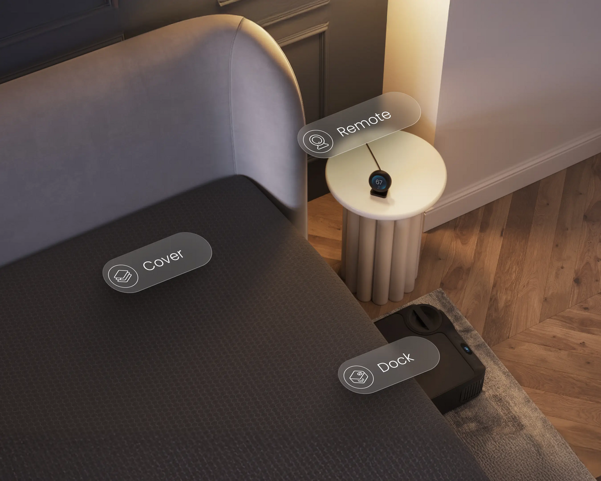 Smart home device with labeled components on a bed in a bedroom setting.