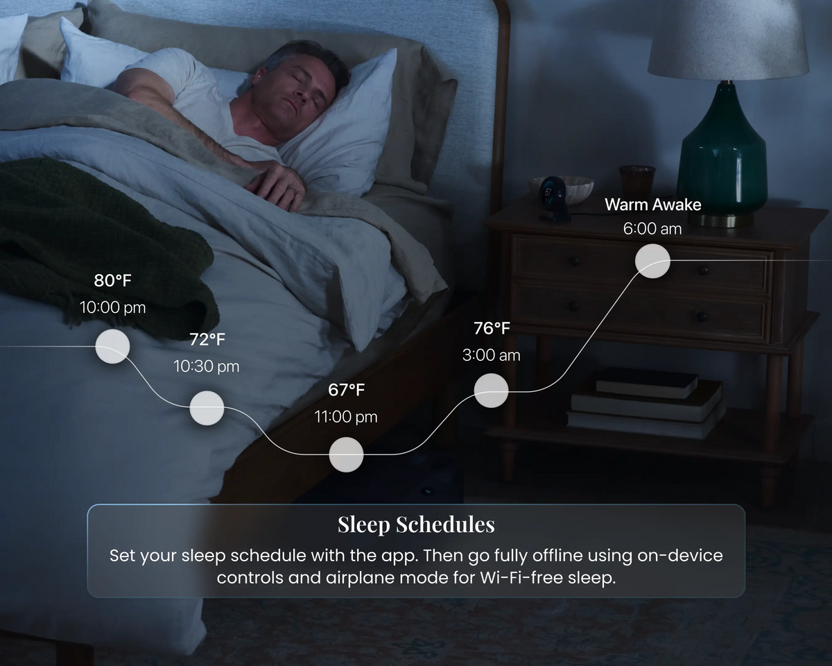 Man sleeping in bed with a nightstand and lamp, showing sleep schedule graphics.