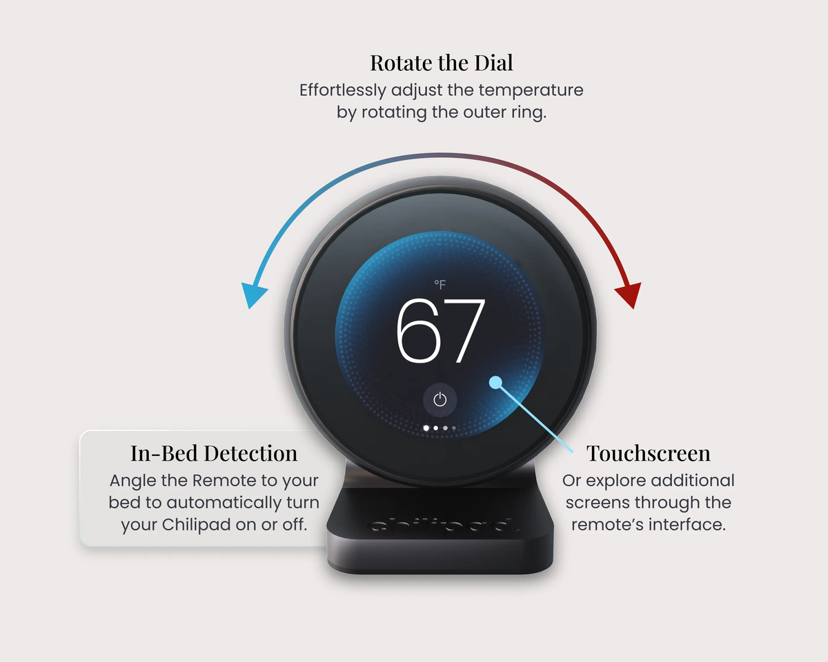 Smart remote control with digital display and features highlighted on a white background