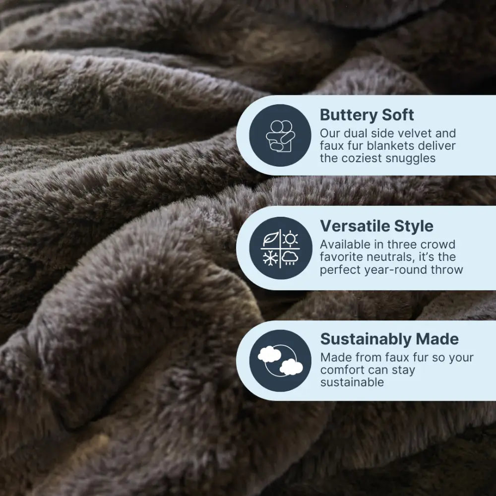 Close-up texture of plush mocha chenille yarn loops on Nuzzie Snuggle Luxe blanket