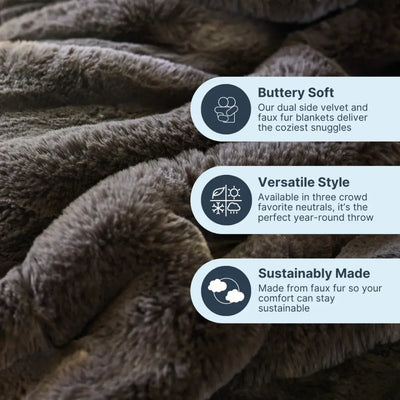 Close-up texture of plush mocha chenille yarn loops on Nuzzie Snuggle Luxe blanket