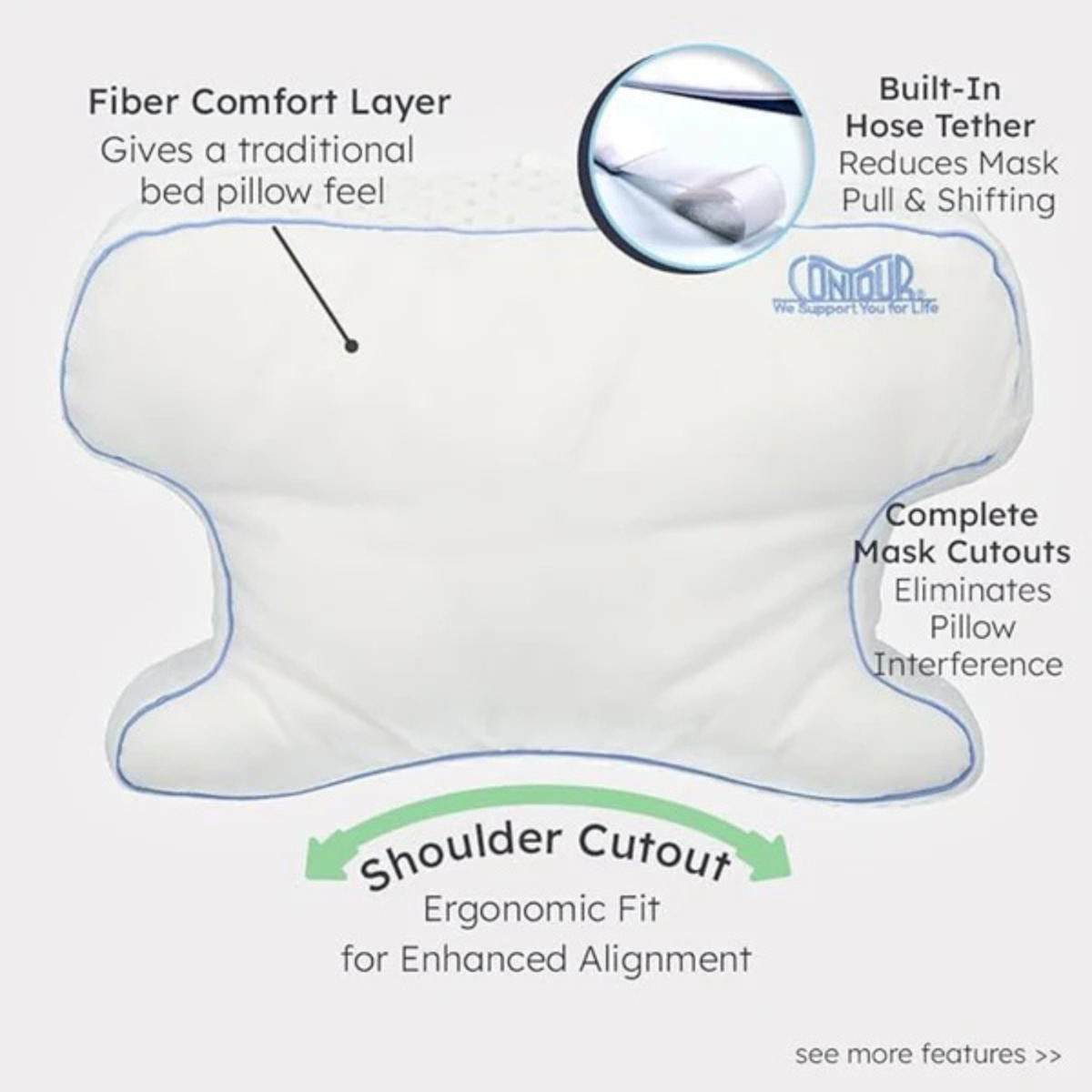 Contour CPAPmax 2.0 Pillow - Fiber Comfort, Hose Tether, Mask Cutouts