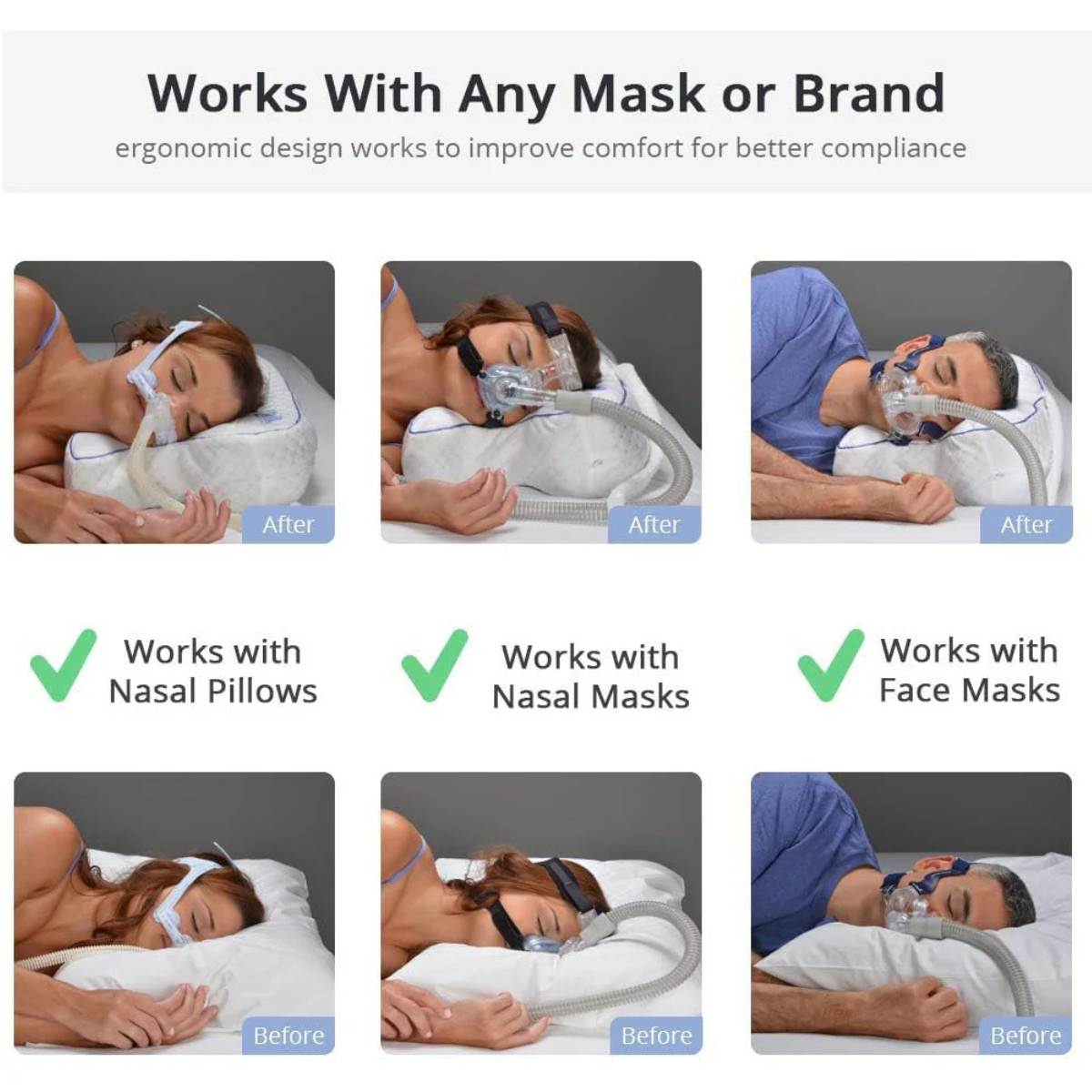 Contour CPAPmax 2.0 Pillow - CPAP Mask Compatibility.