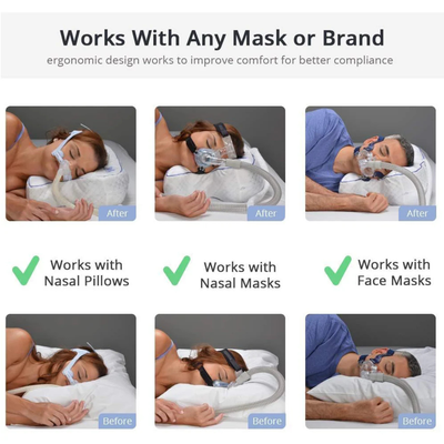 Contour CPAPmax 2.0 Pillow - CPAP Mask Compatibility.