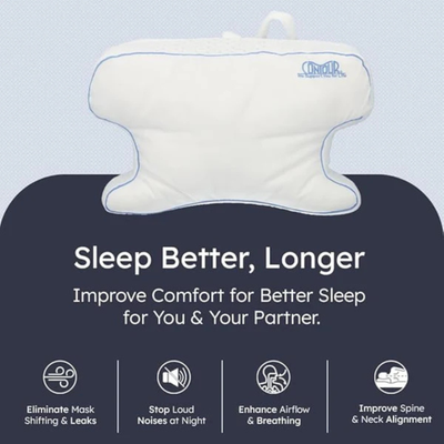 Contour CPAPmax 2.0 Pillow - Comfort and Better Sleep