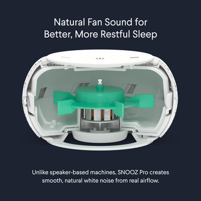 Cutaway graphic demonstrating real mechanical fan inside SNOOZ Pro sound machine
