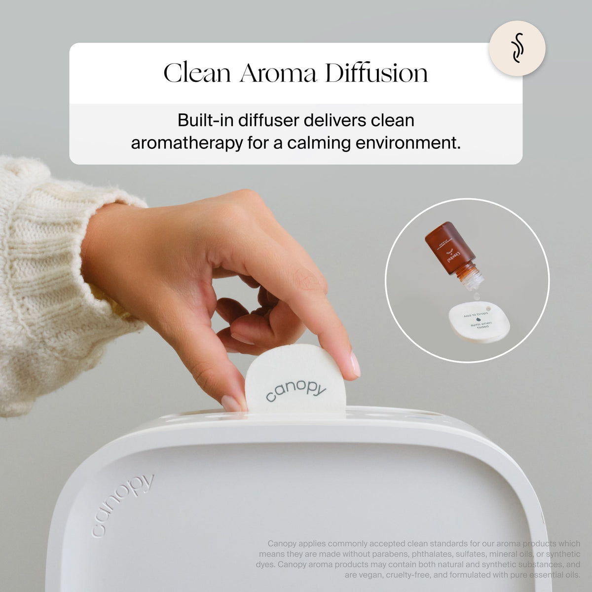 Diagram showing integrated waterless aroma diffusion well on Canopy bedside air purifier
