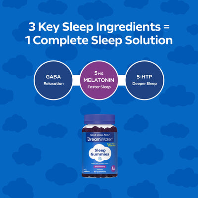 DreamWater sleep gummies bottle with 3 key sleep ingredients on a blue background