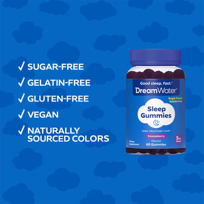 DreamWater Sleep Gummies bottle on a blue background with product features listed.