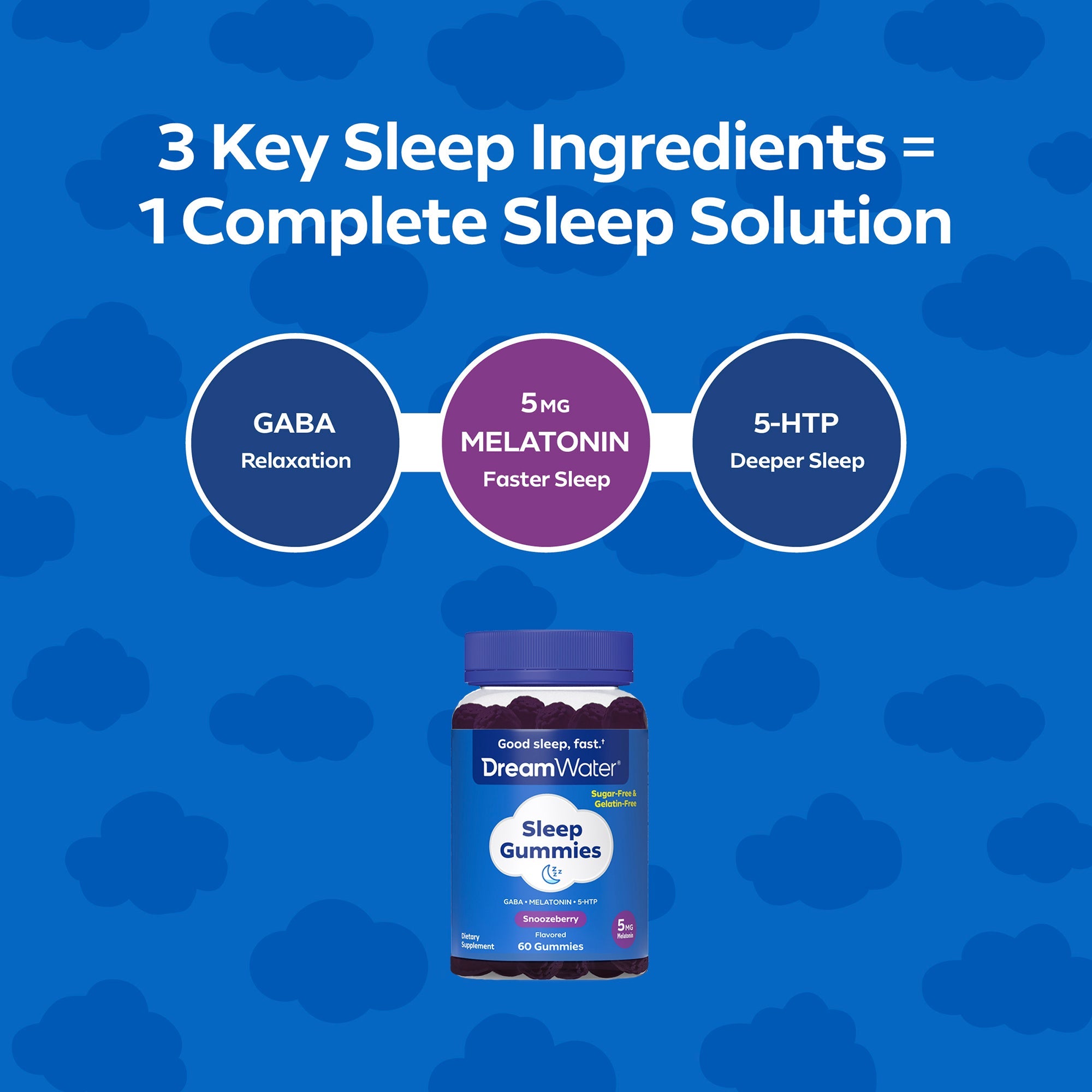 DreamWater sleep gummies bottle with 3 key sleep ingredients on a blue background