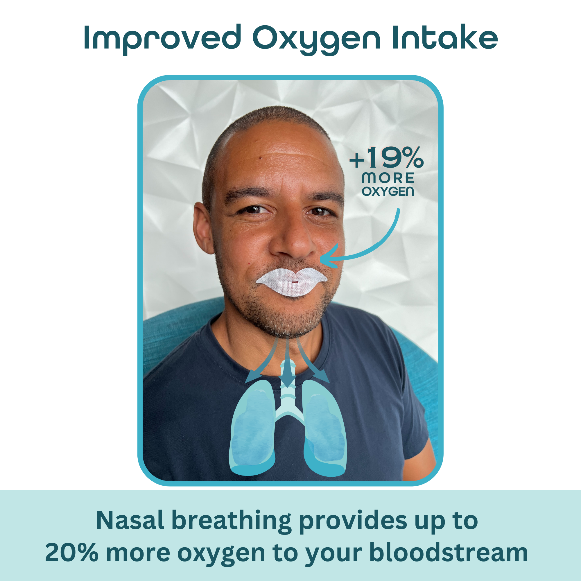 Dryft Sleep Mouth Tape - Improved Oxygen Intake