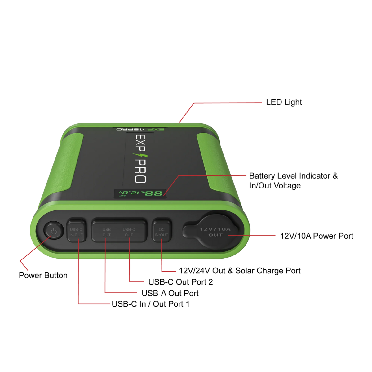 EXP-48-PRO APEX Battery with Battery Port Details