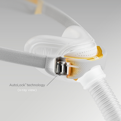 Diagram highlighting internal AutoLock ratchet mechanism inside Fisher & Paykel Solo headgear