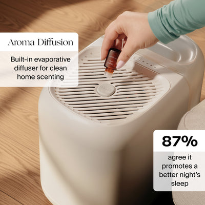 Graphic illustrating waterless aroma diffusing puck feature on Canopy large room humidifier