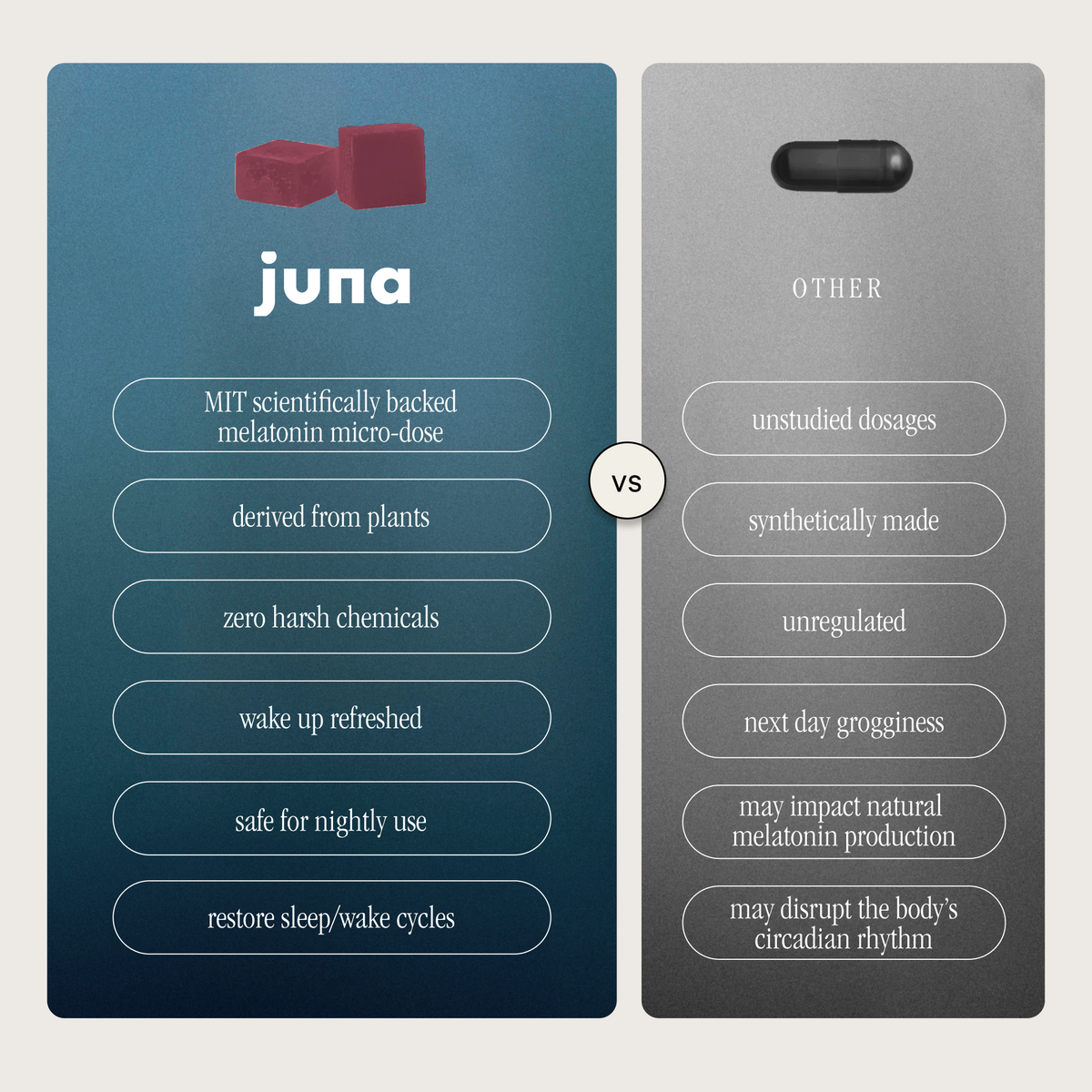Graphic highlighting sugar-free, vegan formulation of Juna Nightcap sleep gummies