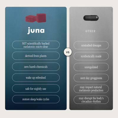 Graphic highlighting sugar-free, vegan formulation of Juna Nightcap sleep gummies