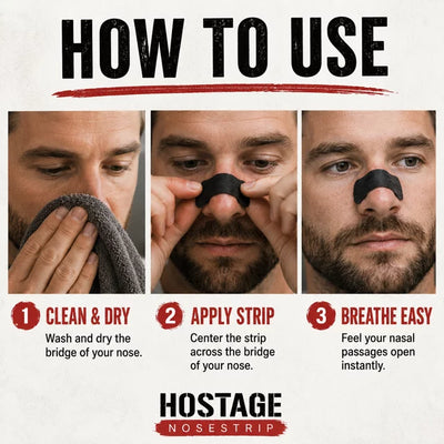 Step-by-step instructions and diagram demonstrating proper application of Hostage Nose Strips