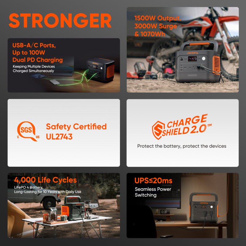 Jackery Explore 1000 V2 Portable Power Station - Heartstrong Sleep