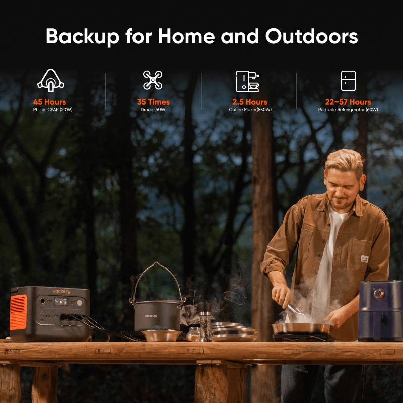Jackery Explorer 1500 V2 Portable Power Station
