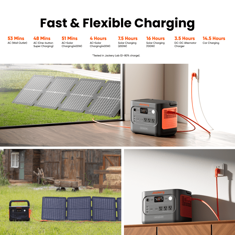 Jackery Explorer 1500 V2 Portable Power Station