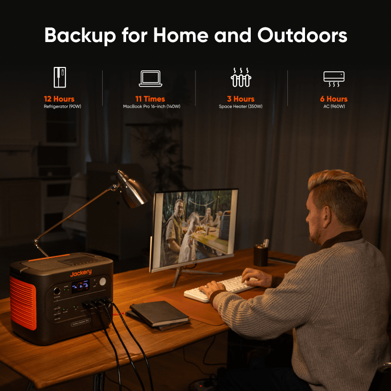 Jackery Explorer 1500 V2 Portable Power Station