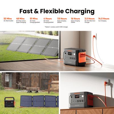 Jackery Solar Generator 1500 v2 running CPAP therapy equipment during off-grid travel