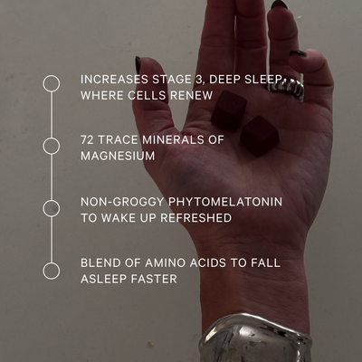 Overview infographic outlining clinically supported sleep cycle benefits of Juna Nightcap