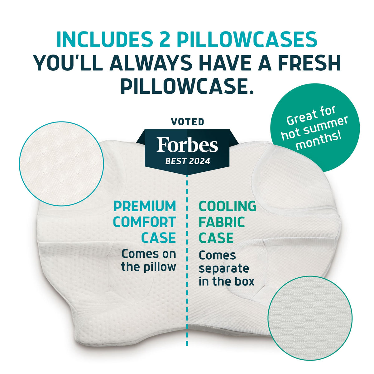 White pillow with text about pillowcases, Forbes Best 2024, and features on a white background.