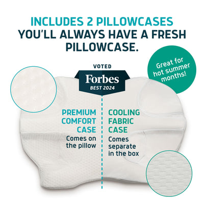 White pillow with text about pillowcases, Forbes Best 2024, and features on a white background.