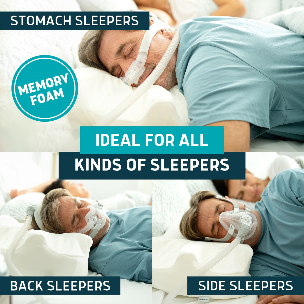 Three people sleeping on different types of mattresses with text indicating compatibility for various sleep positions.