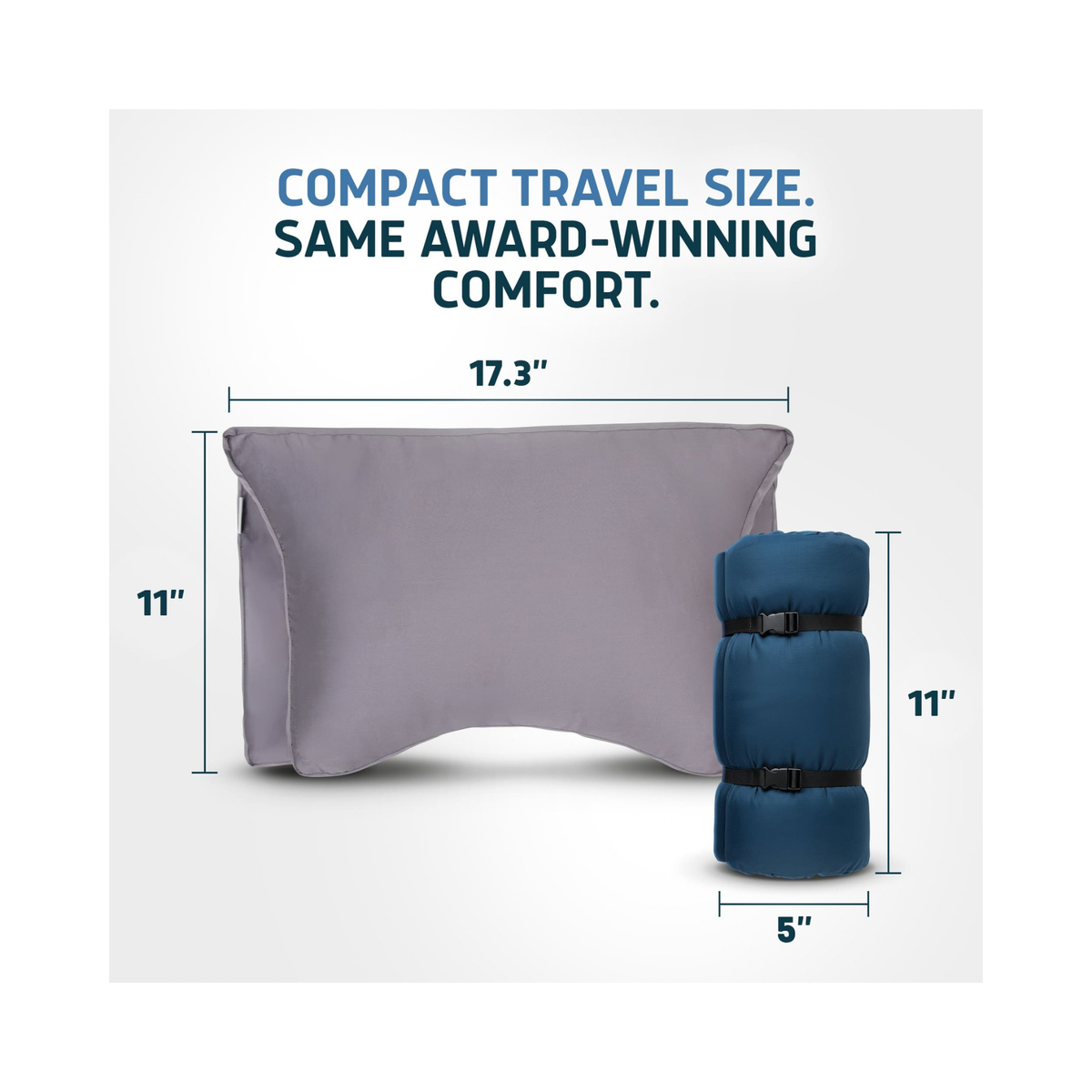 A travel neck pillow shown in its unfolded form alongside its folded packed size, with text reading 'COMPACT TRAVEL SIZE. SAME AWARD-WINNING COMFORT.