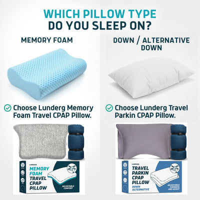 Comparison of memory foam and down/alternative down pillows with packaging displayed.