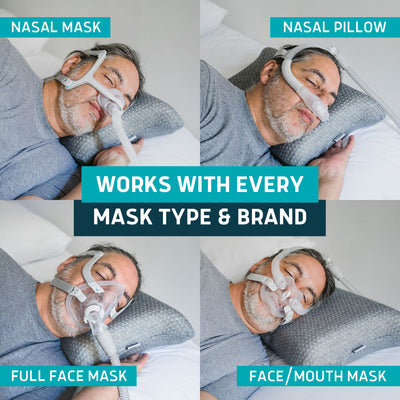 Man using various types of sleep masks with a nasal pillow, text indicating compatibility with all mask types and brands.