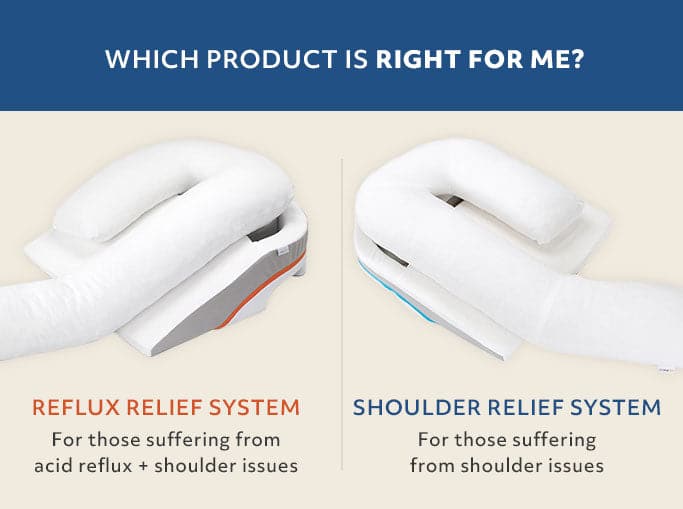 MedCline Shoulder Relief Pillow System - Heartstrong Sleep