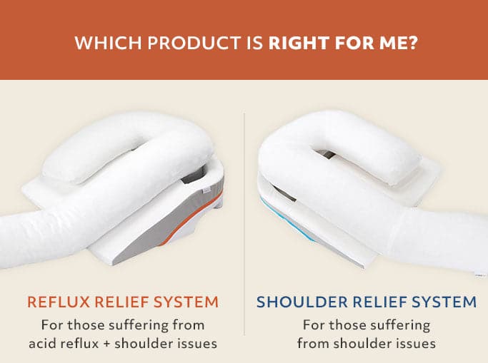 MedCline Reflux Relief Pillow System - Heartstrong Sleep