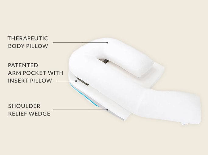 MedCline Shoulder Relief Pillow System - Heartstrong Sleep