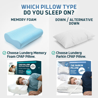 Lunderg : Memory Foam CPAP Pillow