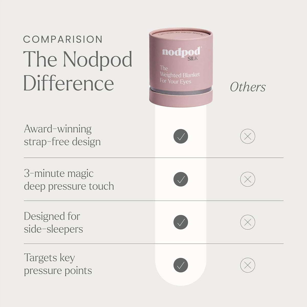 Nodpod Mineralized Silk weighted sleep mask in Petal